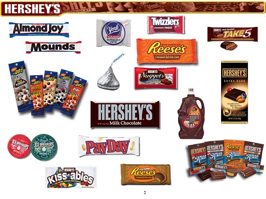 The Hershey Company.