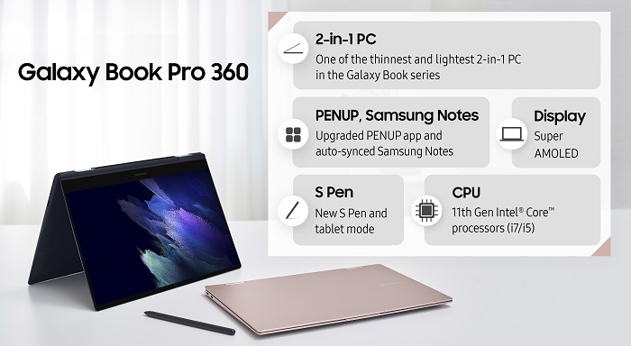 galaxy book pro 360
